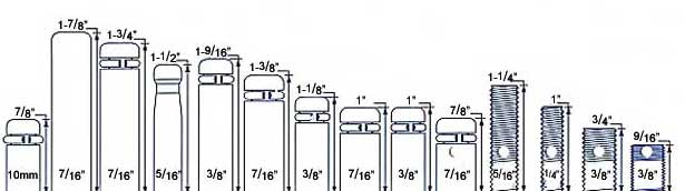 how to measure your stem glide